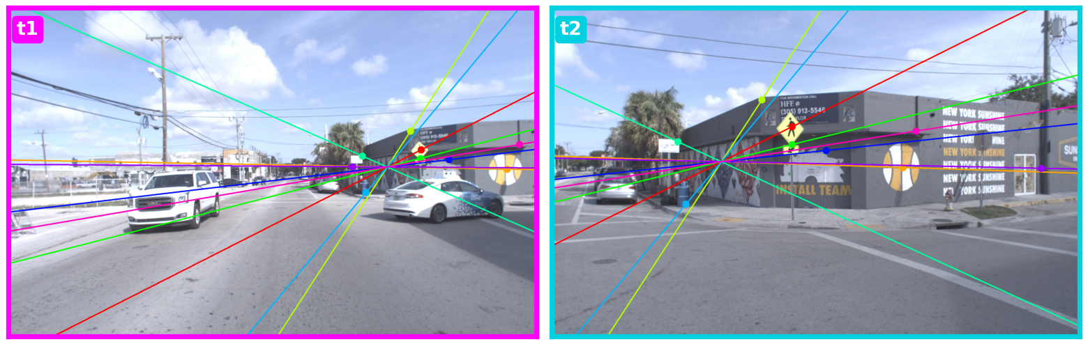 Epipolar lines on both images